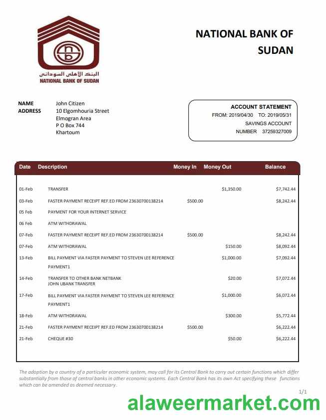 Sudan National Bank of Sudan bank statement template in Word and PDF format